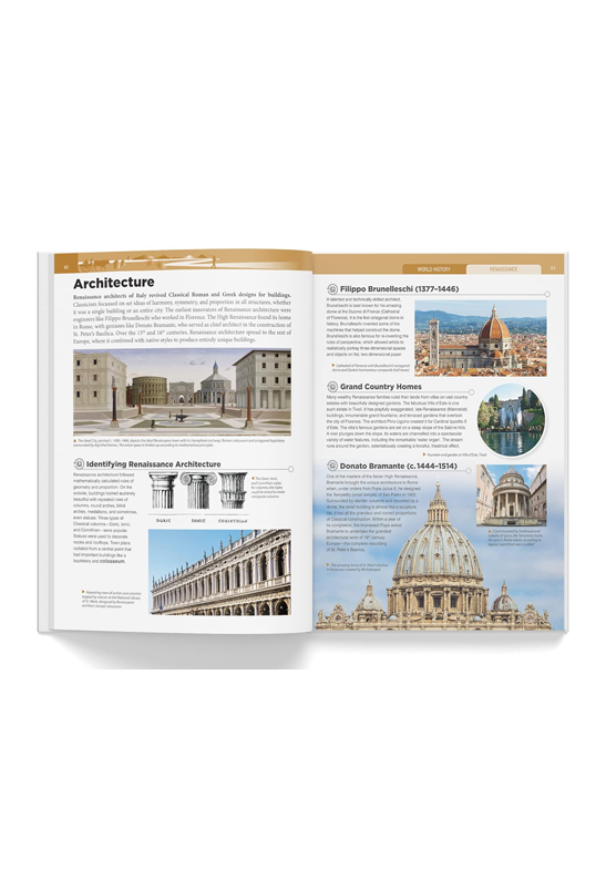 Knowledge Encyclopedia - World History